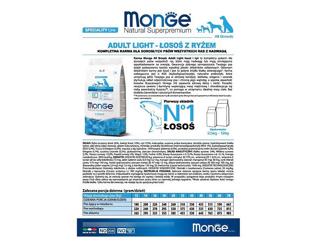 Monge All Breeds Salmon Light 12kg