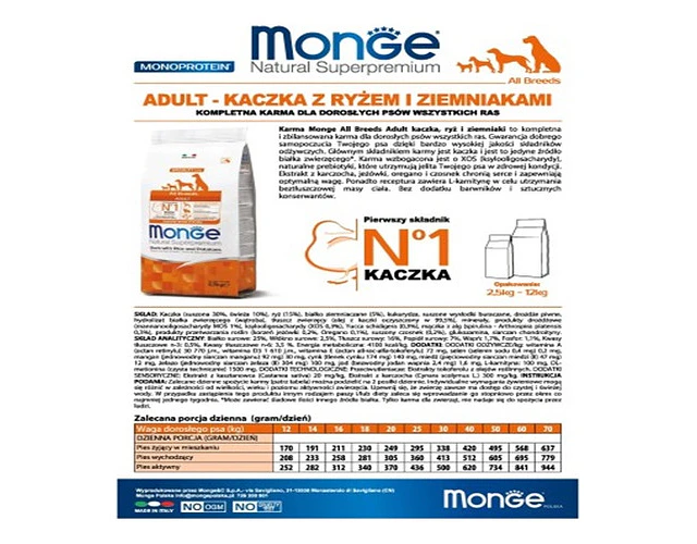Monge Monoprotein All Breeds 12kg De Pato Y Arroz