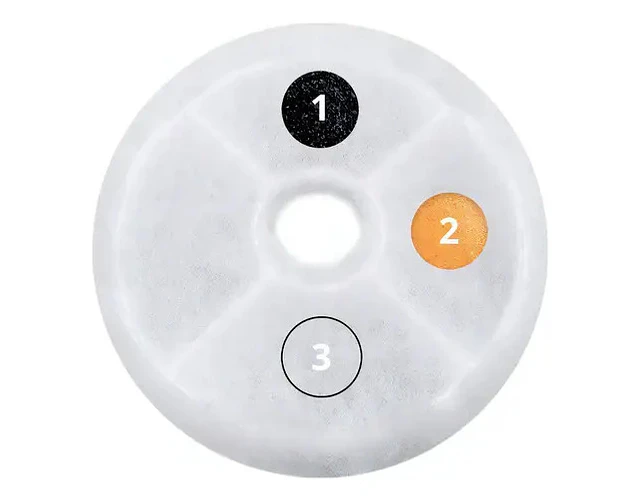 Filtro Catit Triple Action 5 Unidades