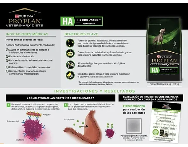 Pro Plan Veterinary Diets Hydrolyzed Perro 2 Kg