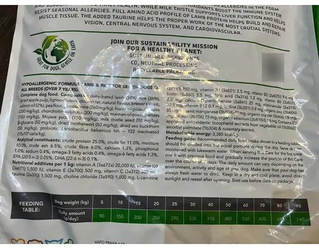 Alimento Seco Brit Care Perro Senior Hipoalergénico Cordero 12 Kg