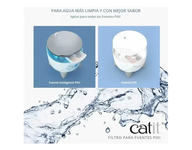 Filtros Para Fuente Bebedera Catit Pixi Color Blanco Blanco