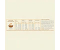 Alimento Para Gatos Acana Meadowland Todas Las Edades 4.5kg