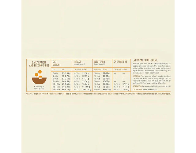 Alimento Para Gatos Acana Meadowland Todas Las Edades 4.5kg