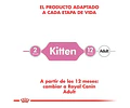 Royal Canin Kitten 1,5 Kg 