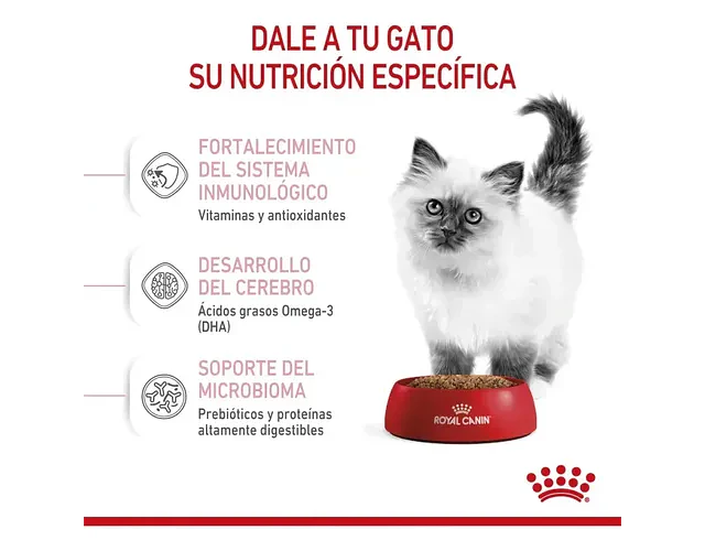 Royal Canin Kitten 1,5 Kg 