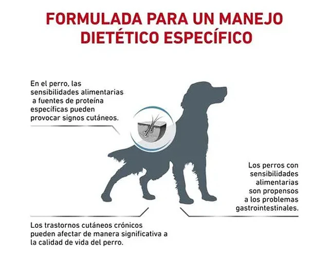 Alimento Royal Canin Veterinary Hipoalergénico Pequeno Para Perro Adulto Todos Los Tamaños Sabor Mix De 2 Kg