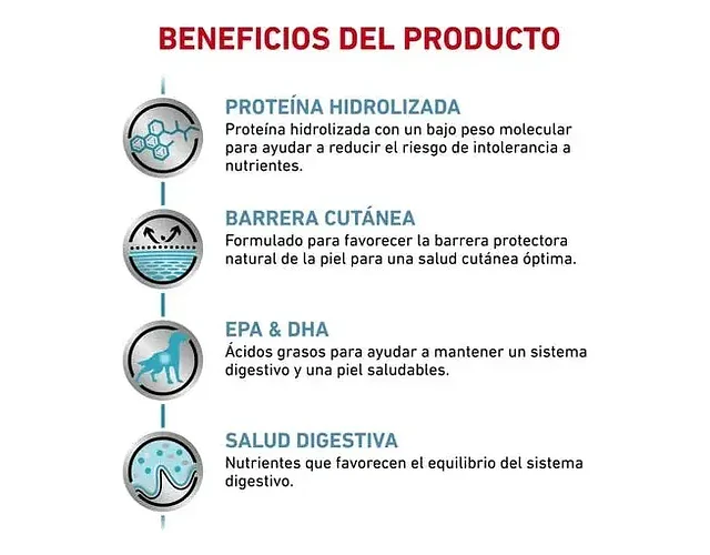 Alimento Royal Canin Veterinary Hipoalergénico Pequeno Para Perro Adulto Todos Los Tamaños Sabor Mix De 2 Kg
