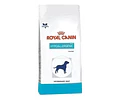 Alimento Royal Canin Veterinary Hipoalergénico Pequeno Para Perro Adulto Todos Los Tamaños Sabor Mix De 2 Kg