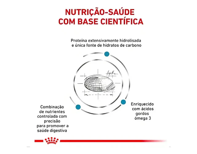 Alimento Royal Canin Veterinary Hipoalergénico Pequeno Para Perro Adulto Todos Los Tamaños Sabor Mix De 2 Kg