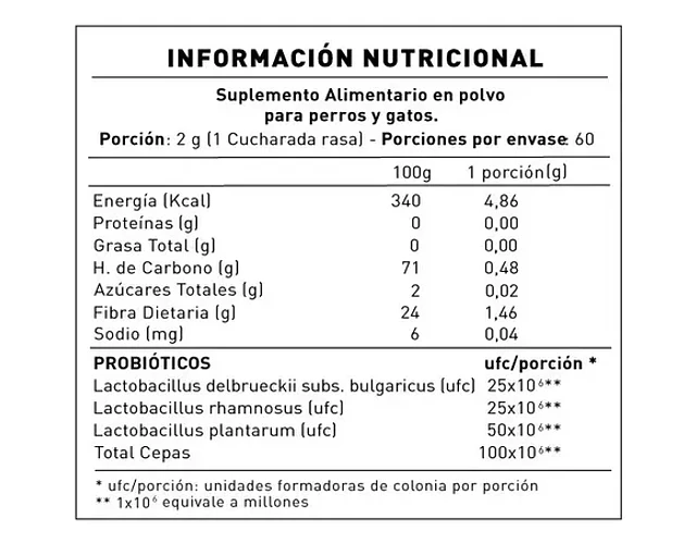 Nup! Pre & Probióticos Perros Y Gatos Sabor Pollo 120 Gr