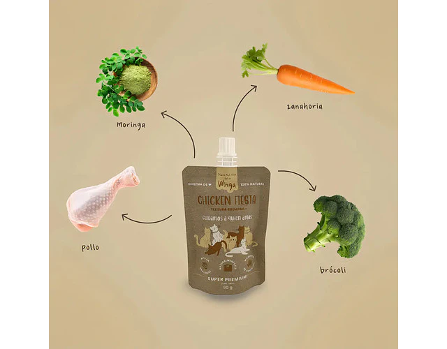 Winga Alimento Humedo Pouch Chicken Fiesta Gato 90 Gr Pollo