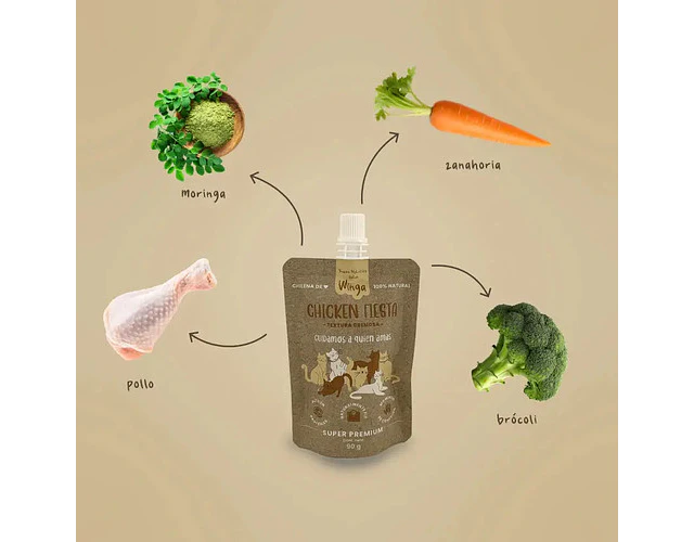 Winga Alimento Humedo Pouch Chicken Fiesta Gato 90 Gr Pollo