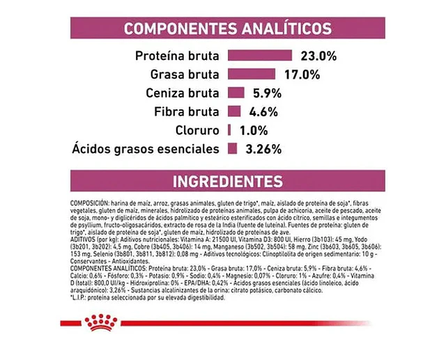Royal Canin Renal Gato Adulto X 2 Kg