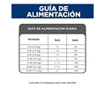 Alimento Hill's Science Diet Adult Small Paws Para Perro Adulto De Raza Mini Y Pequeña Sabor Pollo De 2 Kg