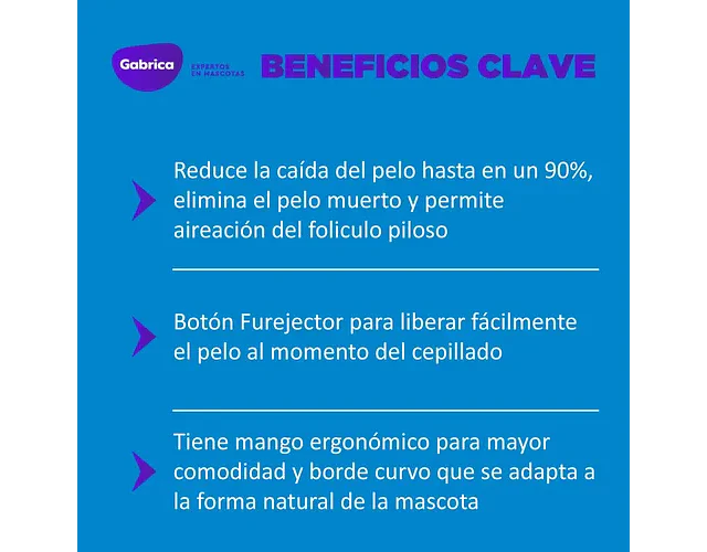 Furminator Deslanador Peine Naranja Para Perros Medianos Pelo Largo Cerdas Acero