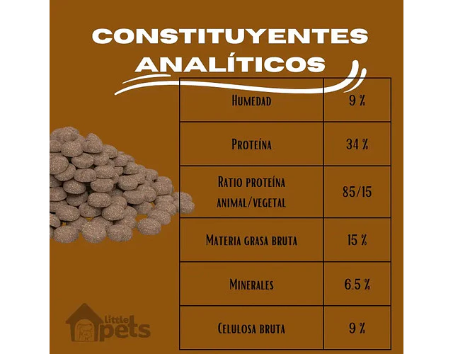 Virbac Croquetas Perro Joint & Mobility 12kg