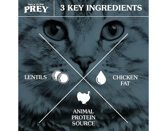 Taste Of The Wild Prey Turkey Gato 2.7 Kg