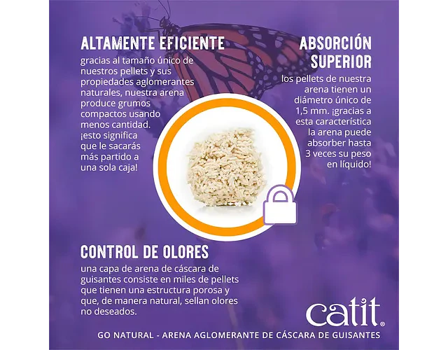 Arena Sanitaria Catiit Go Natural  Lavanda De 5,6 Kg