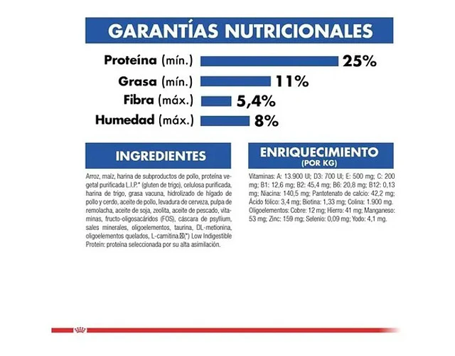 Royal Canin Indoor Gato Adulto 7.5 Kg