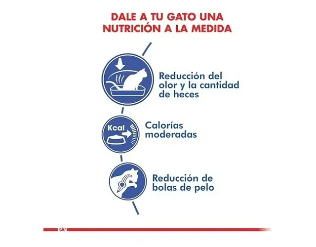 Royal Canin Indoor Gato Adulto 7.5 Kg
