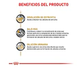 Alimento Royal Canin Veterinary Diet Canine Urinary S/o Para Perro Adulto Todos Los Tamaños Sabor Mix De 1.5 Kg