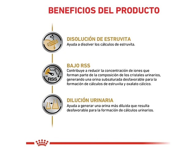 Alimento Royal Canin Veterinary Diet Canine Urinary S/o Para Perro Adulto Todos Los Tamaños Sabor Mix De 1.5 Kg