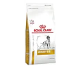 Alimento Royal Canin Veterinary Diet Canine Urinary S/o Para Perro Adulto Todos Los Tamaños Sabor Mix De 1.5 Kg