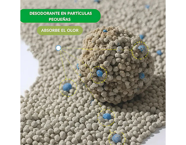 Arena Sanitaria Gatos Sin Aroma 20kg Super Aglutinante