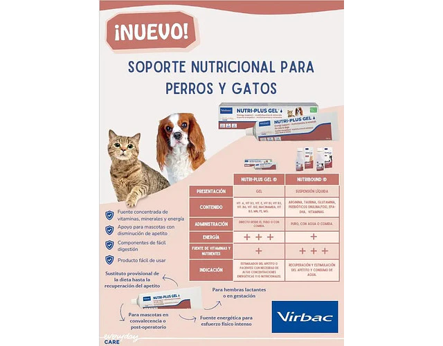 Nutri-plus Gel 120 Grs (multivitaminico Perros Y Gatos)