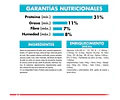Royal Canin Urinary Para Gato De 1,5kg