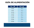 Alimento Hill's Prescription Diet Food Sensitivities Z/d Para Gato Adulto Sabor Pollo De 1.8 Kg