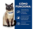 Alimento Hill's Prescription Diet Food Sensitivities Z/d Para Gato Adulto Sabor Pollo De 1.8 Kg