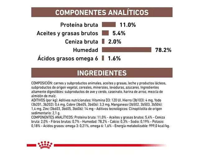 Royal Canin Gastrointestinal Kitten Lata 195grs