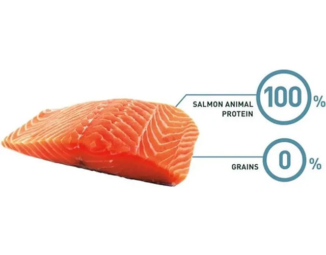 Bravery Gato Adulto ESTERILIZADO Sabor Salmón De 7 Kg