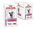Royal Canin Caja Pouch Renal With Chicken X 12 U Gravy
