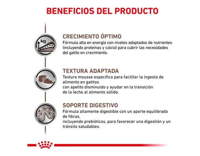 Alimento Royal Canin Gastrointestinal Kitten 400gr