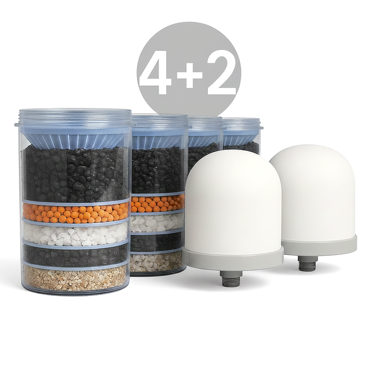 Pack Filtros 2 años para Aquaionic Classic 1