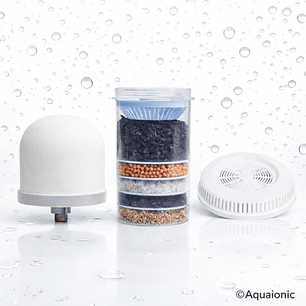 Pack Filtros 1 de c/u para Aquaionic Classic