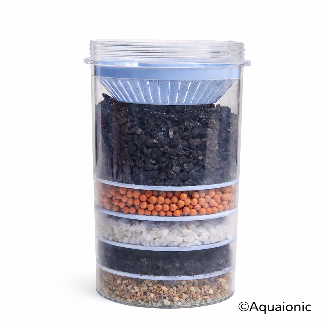 Pack Filtros 1 de c/u para Aquaionic Classic 3