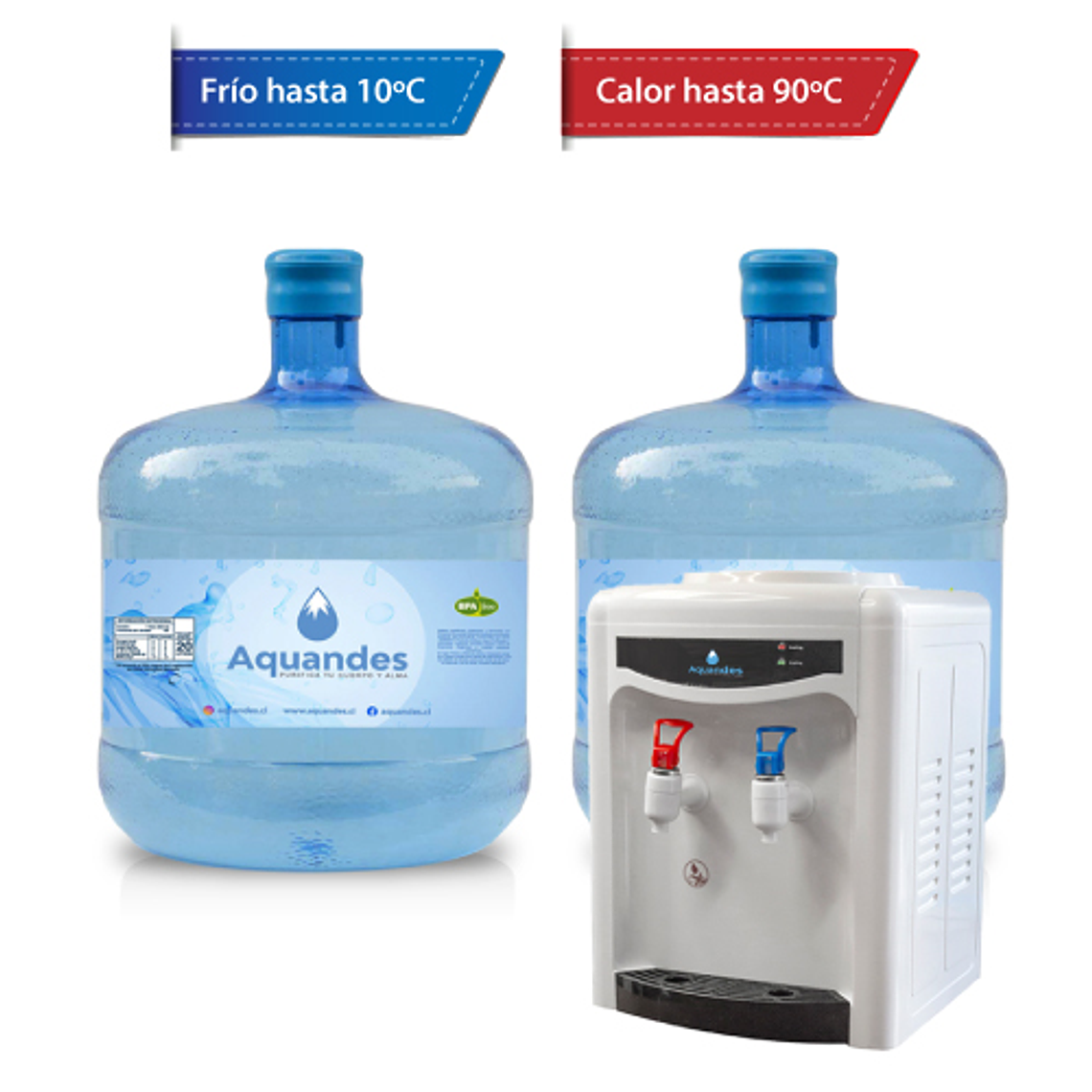 Kit inicial plus 12L 1