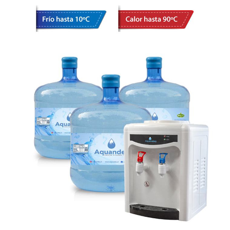 Kit inicial plus 12L 2