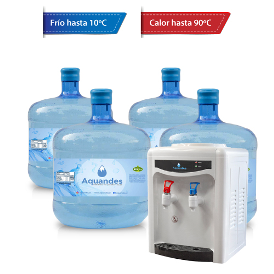 Kit inicial plus 12L 3