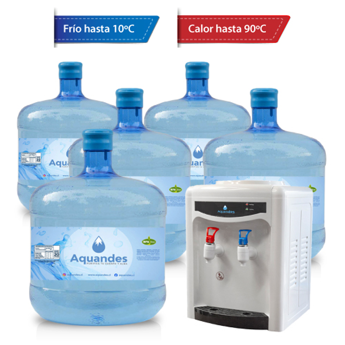 Kit inicial plus 12L 4