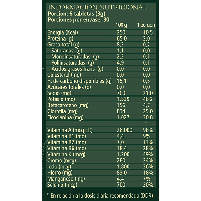 Spirulina Beauty 180 tabletas Orgánicas