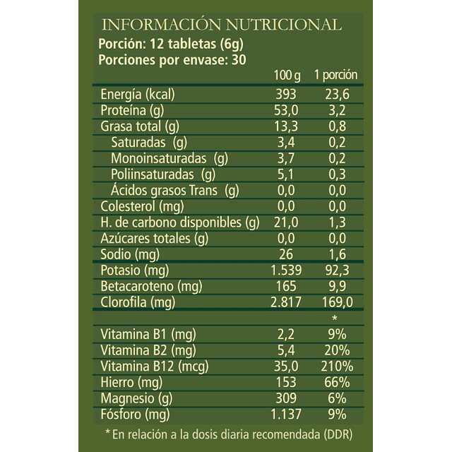 Chlorella Power 360 tabletas Orgánicas