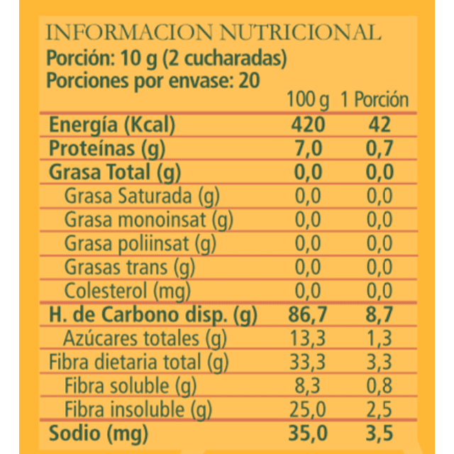 Lúcuma 200 g polvo Orgánico