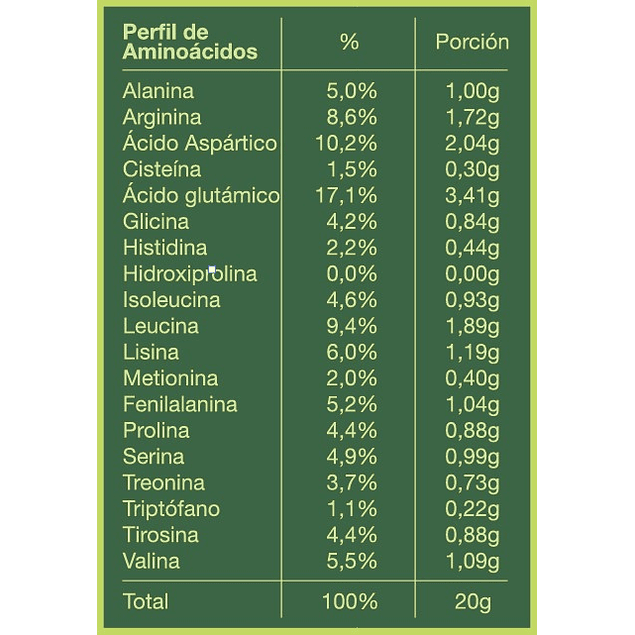 Green Protein Cacao Power 1.320g