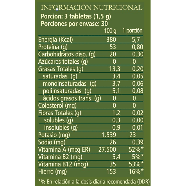 Chlorella Purity 90 tabletas Orgánicas