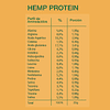 Hemp Protein 200 g polvo 100% Orgánico